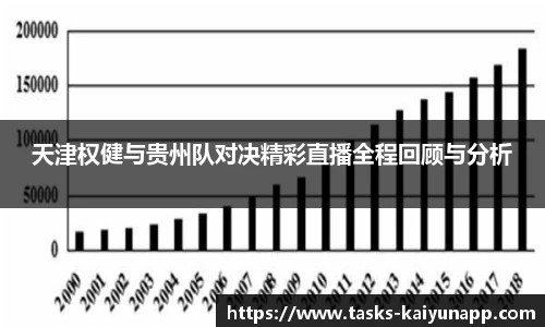 天津权健与贵州队对决精彩直播全程回顾与分析