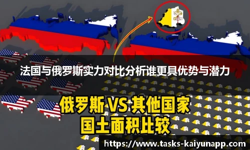 法国与俄罗斯实力对比分析谁更具优势与潜力