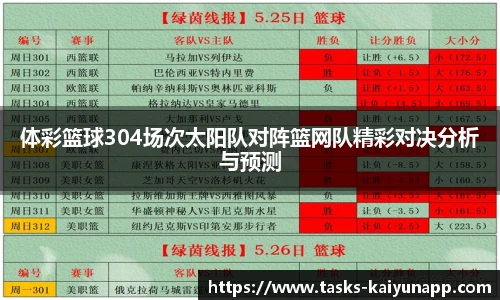 体彩篮球304场次太阳队对阵篮网队精彩对决分析与预测
